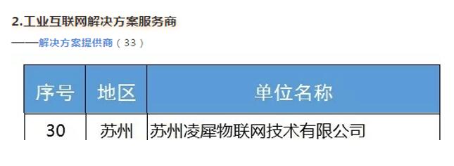 安燈系統(tǒng)|andon系統(tǒng)|暗燈系統(tǒng)|安東系統(tǒng)|按燈系統(tǒng)|MES|物料拉動|電子揀貨系統(tǒng)|電子看板系統(tǒng)|全員維護管理系統(tǒng)|物料配送系統(tǒng)|工時及效率管理系統(tǒng)|車間物聯(lián)網(wǎng)