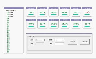 安燈系統(tǒng)|工業(yè)互聯(lián)網|上云上平臺|企業(yè)上云上平臺|andon系統(tǒng)|LoRa組網|MES系統(tǒng)|電子揀貨系統(tǒng)|電子看板系統(tǒng)|全員維護管理系統(tǒng)|物料配送系統(tǒng)|工時及效率管理系統(tǒng)|車間物聯(lián)網