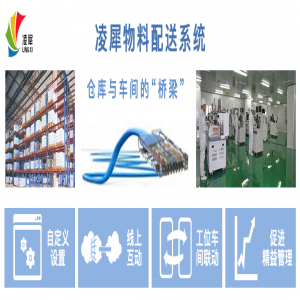 生產(chǎn)車間智能物料配送系統(tǒng)流程